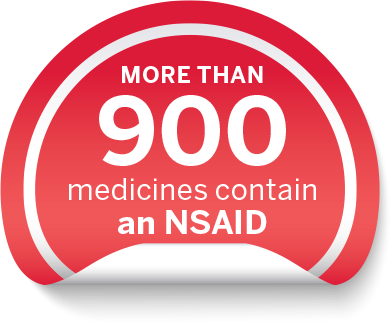 NSAIDs List